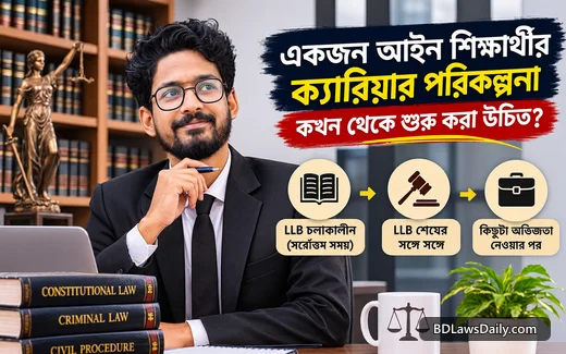 একজন আইন শিক্ষার্থীর ক্যারিয়ার পরিকল্পনা কখন থেকে শুরু করা উচিত?